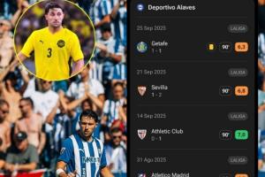 天塌了?26歲西甲主力中衛(wèi)遭禁賽1年重罰，被馬來西亞歸化僅踢2場