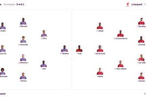 維爾茨替換內(nèi)切男！利物浦英超官方陣型4231，維爾茨首次打左邊鋒