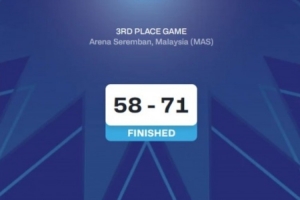 末節(jié)崩盤！中國(guó)U16女籃末節(jié)被日本隊(duì)打了一波24比12 13分輸?shù)舯荣? >
                                        </div>
                                    </div>
                                                                        <div   id=