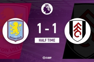 半場-阿斯頓維拉1-1富勒姆 希門尼斯3分鐘閃擊+傷退沃特金斯扳平