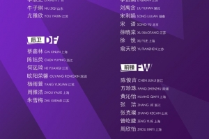 U17女足將在摩洛哥組織第七期集訓(xùn)，并參加U17女足世界杯