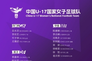 U17女足世界杯集訓(xùn)名單：上海8人江蘇7人，朱挺、姜寧任訓(xùn)練員