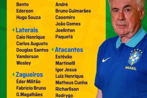 將戰(zhàn)日韓！巴西大名單：維尼修斯、羅德里戈入選，內(nèi)馬爾仍無(wú)緣