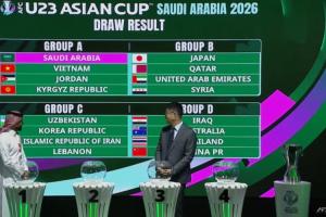 從未出線！中國(guó)隊(duì)歷屆U23亞洲杯戰(zhàn)績(jī)：2勝13負(fù)，這一次是好簽！