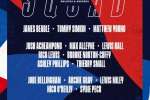 英格蘭U21隊(duì)名單：小貝林厄姆、恩瓦內(nèi)里、吉滕斯、劉易斯在列