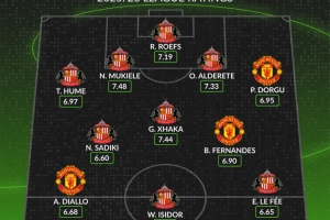 WhoScored排曼聯(lián)+桑德蘭陣容：曼聯(lián)僅B費(fèi)、多古、阿瑪?shù)氯嗽诹? >
                                        </div>
                                    </div>
                                                                        <div   id=