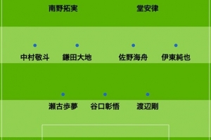 日媒預測日本vs巴拉圭首發(fā)：南野拓實、堂安律、伊東純也領銜進攻