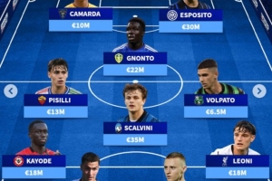意大利U21最貴陣：萊奧尼、皮奧-埃斯波西托在列，總身價(jià)1.89億歐