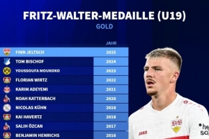 歷屆德國U19年度最佳新秀：維爾茨、哈弗茨、呂迪格、穆科科在列