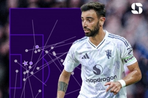 B費(fèi)是本賽季英超創(chuàng)造機(jī)會(huì)20+首人，此前3年創(chuàng)造324次機(jī)會(huì)同期最多