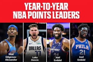 過(guò)去16個(gè)賽季得分王由8人包辦！新賽季會(huì)有新得分王誕生嗎？