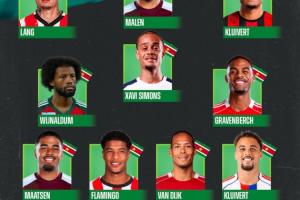 總身價(jià)3.1億歐！外媒：FIFA第126蘇里南原本可以擁有這套陣容??