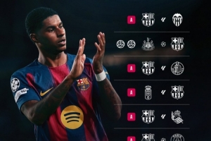 人挪活！巴薩曬拉什福德本賽季5球6助分布：兩場(chǎng)歐冠比賽梅開二度