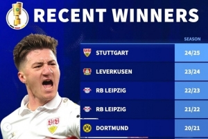 德轉(zhuǎn)列近10年德國(guó)杯冠軍：拜仁3冠但已5年未奪冠 萊比錫、多特2冠