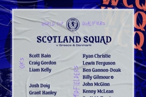 蘇格蘭名單：羅伯遜、麥金、蒂爾尼、麥克托米奈、吉爾莫在列