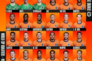 荷蘭大名單：范戴克領(lǐng)銜，德容、加克波、德里赫特、鄧弗里斯在列