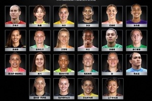 恭喜！武漢女足王霜、陳晨入圍國際足聯(lián)年度最佳女子陣容候選名單