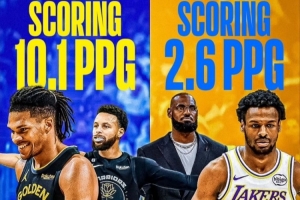 勇士撿到寶？25年56號秀理查德場均10.1分 24年55號秀布朗尼2.6分