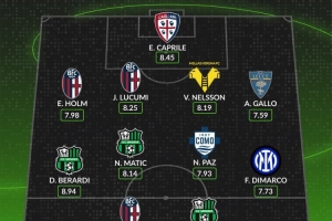 whoscored本輪意甲最佳陣：迪馬爾科、帕斯領(lǐng)銜，貝拉爾迪在列