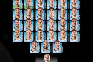 新一期烏拉圭大名單：巴爾韋德缺席，阿勞霍、吉梅內(nèi)斯在列