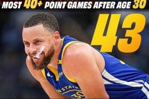 差一場追平喬丹！勇士官方曬圖：庫里30歲之后第43次砍下40+！