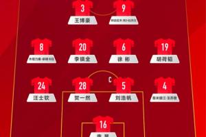 依舊442！U22國足vs韓國官方陣型：汪士欽左后衛(wèi)，拜合拉木中鋒