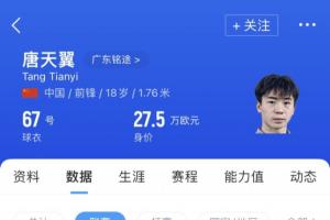 曾陷出軌賭球風(fēng)波遭解約！博主：某中甲隊(duì)向唐天翼開總價(jià)60萬合同