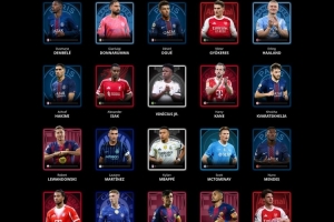 環(huán)足獎2025年最佳男足球員候選：姆巴佩、哈蘭德、登貝萊領(lǐng)銜