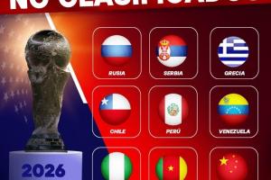 俄羅斯計(jì)劃聯(lián)合中國(guó)等隊(duì)，在世界杯期間比賽？俄足協(xié)：消息不屬實(shí)