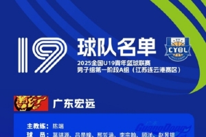 全國U19青年籃球聯(lián)賽男子組參賽名單：楊溢、王洪澤、陳家政在列