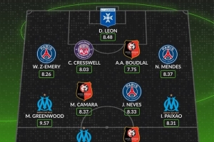 whoscored本輪法甲最佳陣：格林伍德、奧巴梅揚(yáng)領(lǐng)銜，門德斯在列