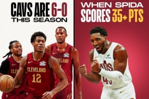 米切爾6次砍下35+得分 騎士6勝0負(fù)！而本賽季騎士總戰(zhàn)績(jī)12勝6負(fù)