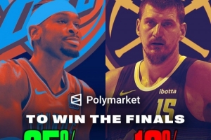 市場預(yù)測機構(gòu)：約基奇MVP概率領(lǐng)先SGA 但奪冠概率遠低于后者