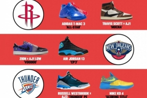 美媒預(yù)測庫里接下來將會穿著的球鞋！打火箭穿麥迪 鵜鶘穿保羅PE