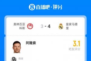 近80%一星！超2300吧友給阿隆索評3.1分：上三名左后衛(wèi)開玩笑呢？