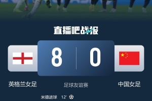 媒體人談女足0-8慘?。骸澳凶闾吲恪笔侥雺?，要多送球員去歐洲