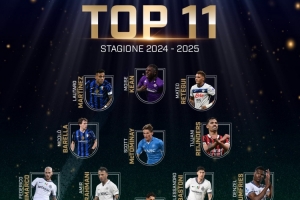 AIC上賽季意甲最佳陣：勞塔羅、賴(lài)因德斯、小麥在列，國(guó)米5人入選