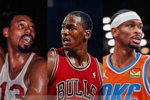 加入喬丹&張伯倫行列！歷史僅3人賽季單場得分30+場次占比80%以上