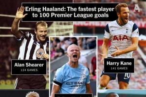 達成英超百球所用場次：哈蘭德111場最少，阿蘭·希勒124場第二少