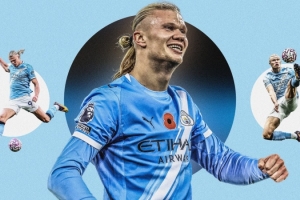 郵報：哈蘭德將承擔更多領袖職責，更愿贏得歐冠而不是個人獎項