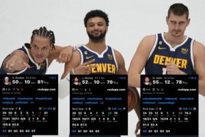 一門三杰！戈登&穆雷&約基奇本季都做到單場50+且真實命中率75%+