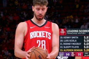 小小里程碑！申京生涯得分破5000大關(guān) 火箭隊(duì)史第23位5000分先生