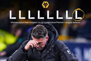 要幾連??？狼隊(duì)僅得2分五大聯(lián)賽獨(dú)一檔，將兩戰(zhàn)曼聯(lián)+客戰(zhàn)槍手紅軍