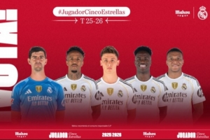 皇馬11月隊(duì)內(nèi)最佳候選：姆巴佩、庫爾圖瓦、維尼修斯在列