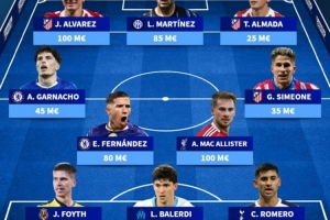 德轉(zhuǎn)曬阿根廷陣容：梅西領(lǐng)銜左腳陣容，右腳陣容勞塔羅、恩佐在列