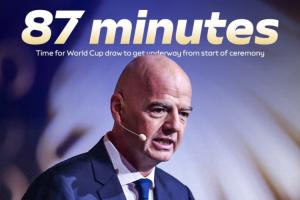 太磨蹭！天空：世界杯抽簽儀式從開始到抽出第一支球隊花了87分鐘