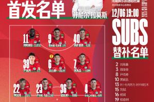 足協(xié)杯決賽  北京國安VS河南俱樂部酒祖杜康  首發(fā)及替補隊員名單
