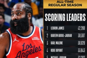 哈登談超甜瓜：這是對(duì)我努力付出的肯定 能與他相提并論非常榮幸