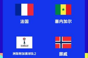 世界杯I組賽程：挪威vs法國末輪交手，比賽時(shí)間6月27日3點(diǎn)
