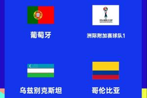 世界杯K組賽程：葡萄牙末輪對哥倫比亞，6月28日7:30